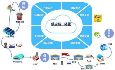 軟硬協同，軟件賦能 元器件漲價潮下手機廠商的突圍之道