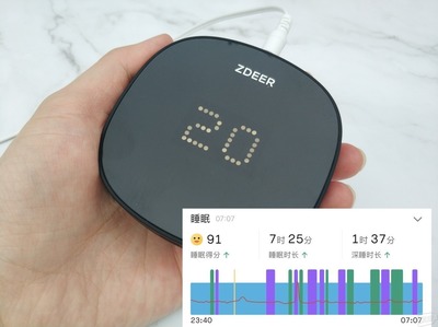 智能科技助眠新體驗 左點睡眠儀如何改善失眠，提升睡眠質量
