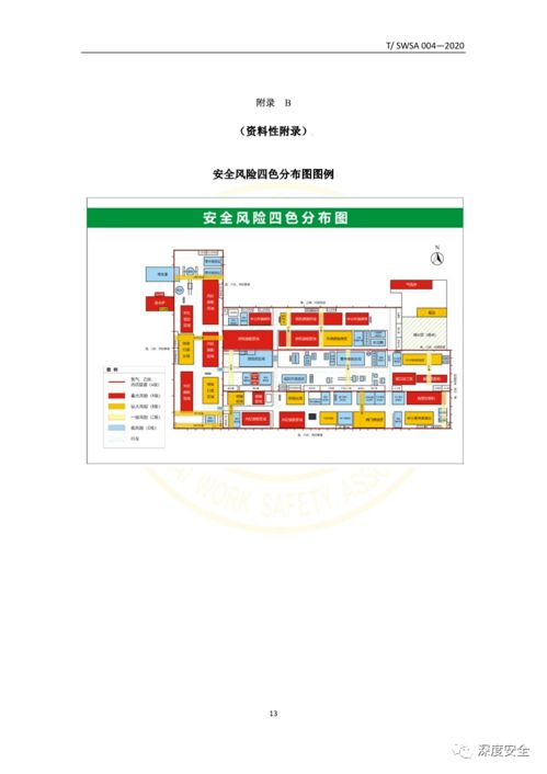 上海市工貿(mào)企業(yè)安全風(fēng)險(xiǎn)分級管控基本規(guī)范之企業(yè)管理視角