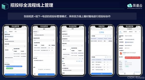 企業(yè)如何做好供應(yīng)鏈管理工作 8個步驟及應(yīng)用詳解
